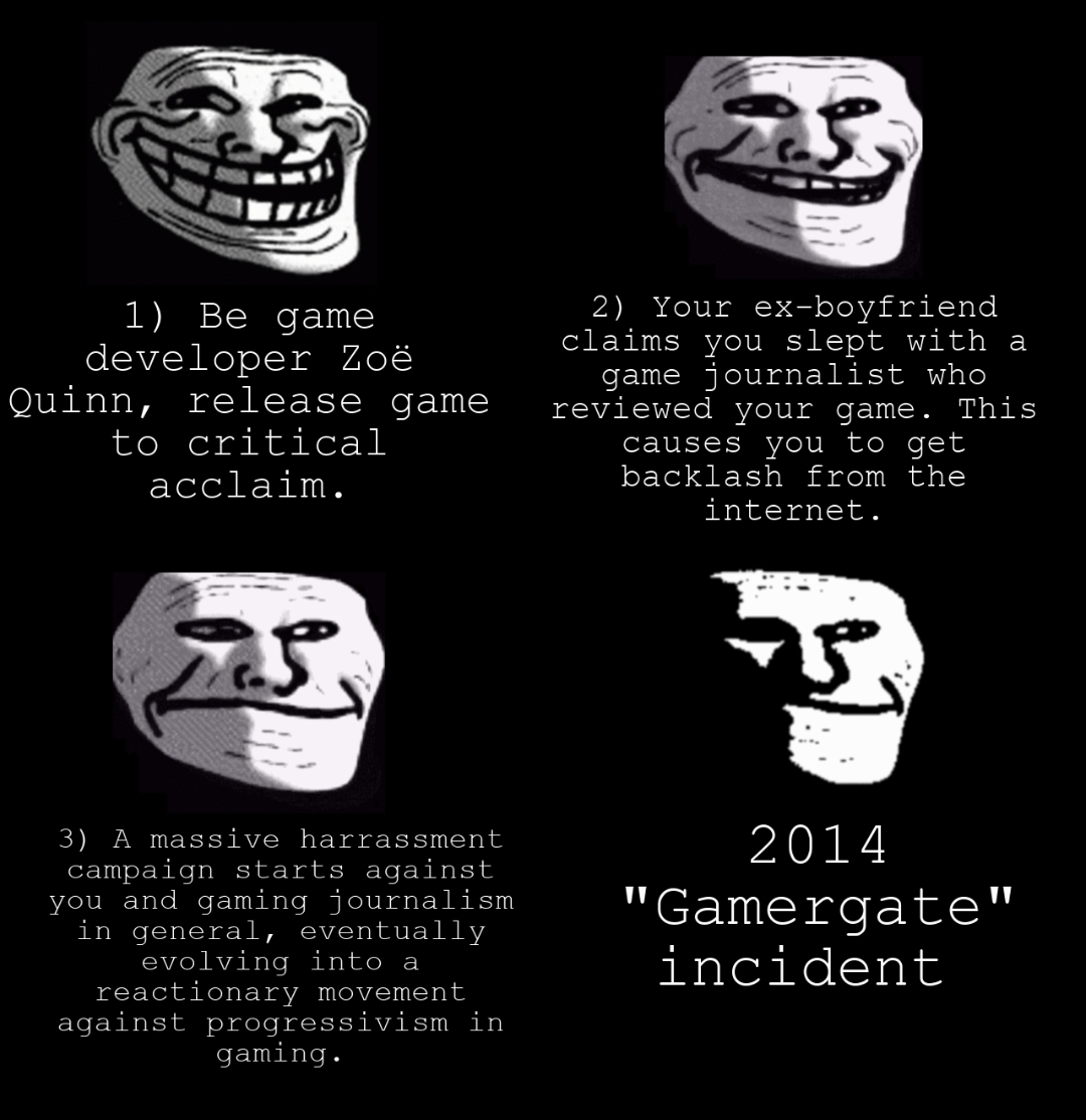 Scenario 1: Across columns